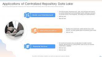 Data Lake Future Of Analytics Powerpoint Presentation Slides