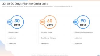 Data Lake Future Of Analytics Powerpoint Presentation Slides