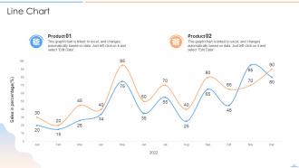 Data Lake Future Of Analytics Powerpoint Presentation Slides