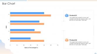 Data Lake Future Of Analytics Powerpoint Presentation Slides