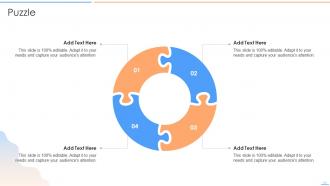 Data Lake Future Of Analytics Powerpoint Presentation Slides