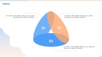 Data Lake Future Of Analytics Powerpoint Presentation Slides