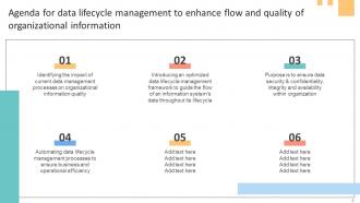 Data Lifecycle Management To Enhance Flow And Quality Of Organizational Information Complete Deck Attractive Aesthatic