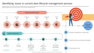 Data Lifecycle Management To Enhance Flow And Quality Of Organizational Information Complete Deck Template Engaging