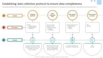 Data Lifecycle Management To Enhance Flow And Quality Of Organizational Information Complete Deck Compatible Engaging