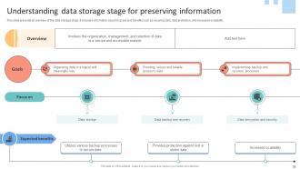 Data Lifecycle Management To Enhance Flow And Quality Of Organizational Information Complete Deck Aesthatic Engaging