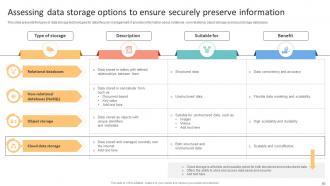 Data Lifecycle Management To Enhance Flow And Quality Of Organizational Information Complete Deck Pre-designed Engaging