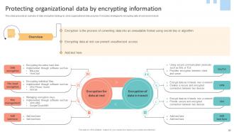 Data Lifecycle Management To Enhance Flow And Quality Of Organizational Information Complete Deck Good Adaptable