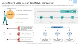 Data Lifecycle Management To Enhance Flow And Quality Of Organizational Information Complete Deck Editable Adaptable