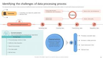 Data Lifecycle Management To Enhance Flow And Quality Of Organizational Information Complete Deck Impactful Adaptable