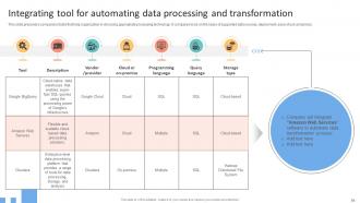 Data Lifecycle Management To Enhance Flow And Quality Of Organizational Information Complete Deck Customizable Adaptable