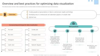 Data Lifecycle Management To Enhance Flow And Quality Of Organizational Information Complete Deck Impressive Adaptable