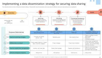 Data Lifecycle Management To Enhance Flow And Quality Of Organizational Information Complete Deck Appealing Adaptable