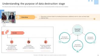 Data Lifecycle Management To Enhance Flow And Quality Of Organizational Information Complete Deck Idea Pre-designed