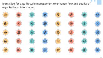 Data Lifecycle Management To Enhance Flow And Quality Of Organizational Information Complete Deck Analytical Pre-designed