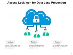 Data Loss Prevention Measures Analyze Process Implement Condition Locations