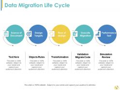 Data Migration Powerpoint Presentation Slides