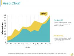 Data Migration Powerpoint Presentation Slides