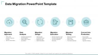 Data Migration Strategies Powerpoint Presentation Slides