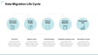 Data Migration Strategies Powerpoint Presentation Slides