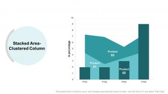 Data Migration Strategies Powerpoint Presentation Slides