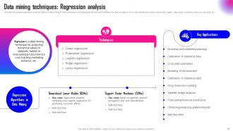 Data Mining A Complete Guide Powerpoint Presentation Slides AI CD Images Image