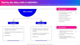 Data Mining A Complete Guide Powerpoint Presentation Slides AI CD Graphical Image