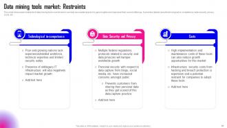 Data Mining A Complete Guide Powerpoint Presentation Slides AI CD Content Ready Images