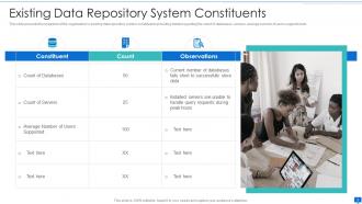 Data storage system optimization action plan powerpoint presentation slides