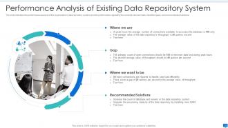 Data storage system optimization action plan powerpoint presentation slides