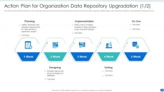 Data storage system optimization action plan powerpoint presentation slides