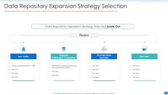 Data storage system optimization action plan powerpoint presentation slides