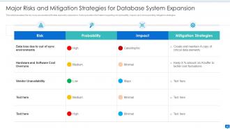 Data storage system optimization action plan powerpoint presentation slides