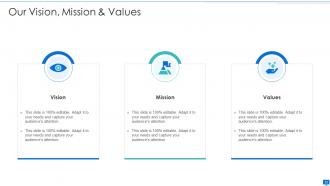 Data storage system optimization action plan powerpoint presentation slides