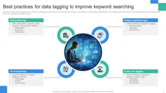 Data Tagging Powerpoint PPT Template Bundles Image Template