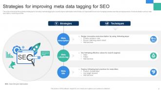 Data Tagging Powerpoint PPT Template Bundles Editable Template