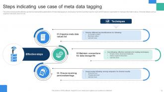 Data Tagging Powerpoint PPT Template Bundles Professional Template