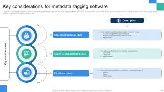 Data Tagging Powerpoint PPT Template Bundles Impressive Template