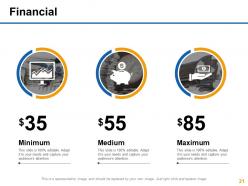 Data transfers powerpoint presentation slides