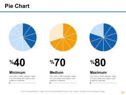 Data transfers powerpoint presentation slides