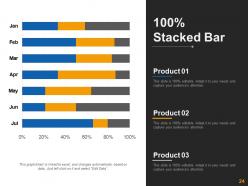 Data transfers powerpoint presentation slides