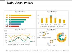 Data visualization