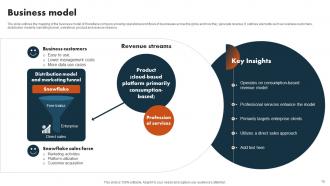 Data Warehouse Service Company Profile Powerpoint Presentation Slides CP CD V Professionally Images