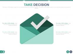 Decision making process complete powerpoint deck with slides