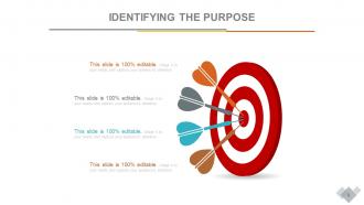 Decision making process in managerial economics powerpoint presentation with slides