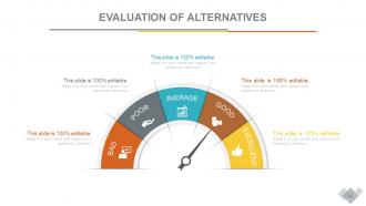 Decision making process in managerial economics powerpoint presentation with slides