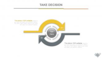 Decision making process in managerial economics powerpoint presentation with slides