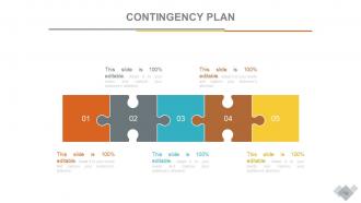 Decision making process in managerial economics powerpoint presentation with slides