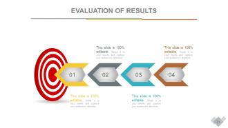 Decision making process in managerial economics powerpoint presentation with slides