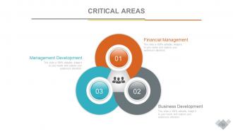 Decision making process in managerial economics powerpoint presentation with slides